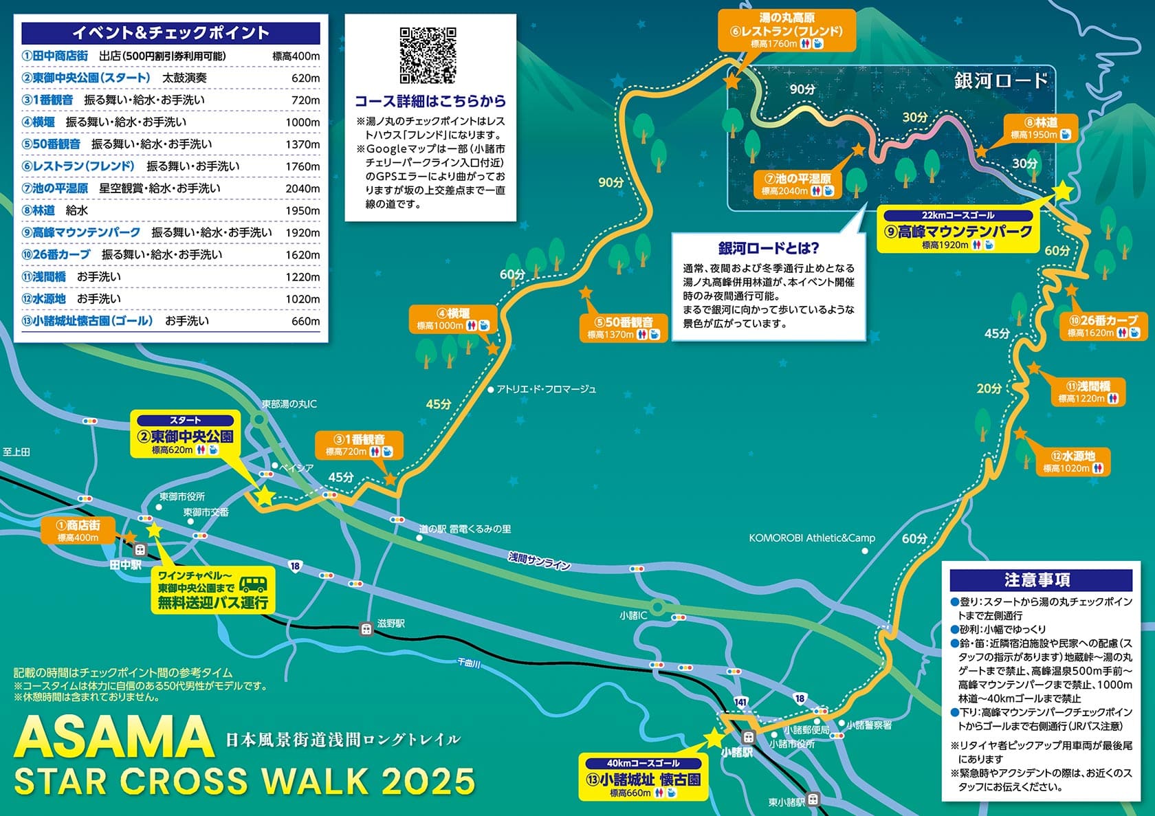 日本風景街道浅間ロングトレイル ASAMA STAR CROSS WALK 2025のコース