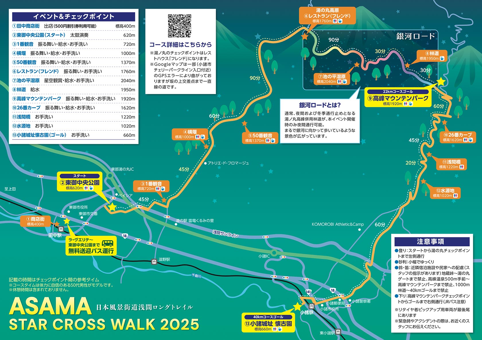 日本風景街道浅間ロングトレイル ASAMA STAR CROSS WALK 2025のコース